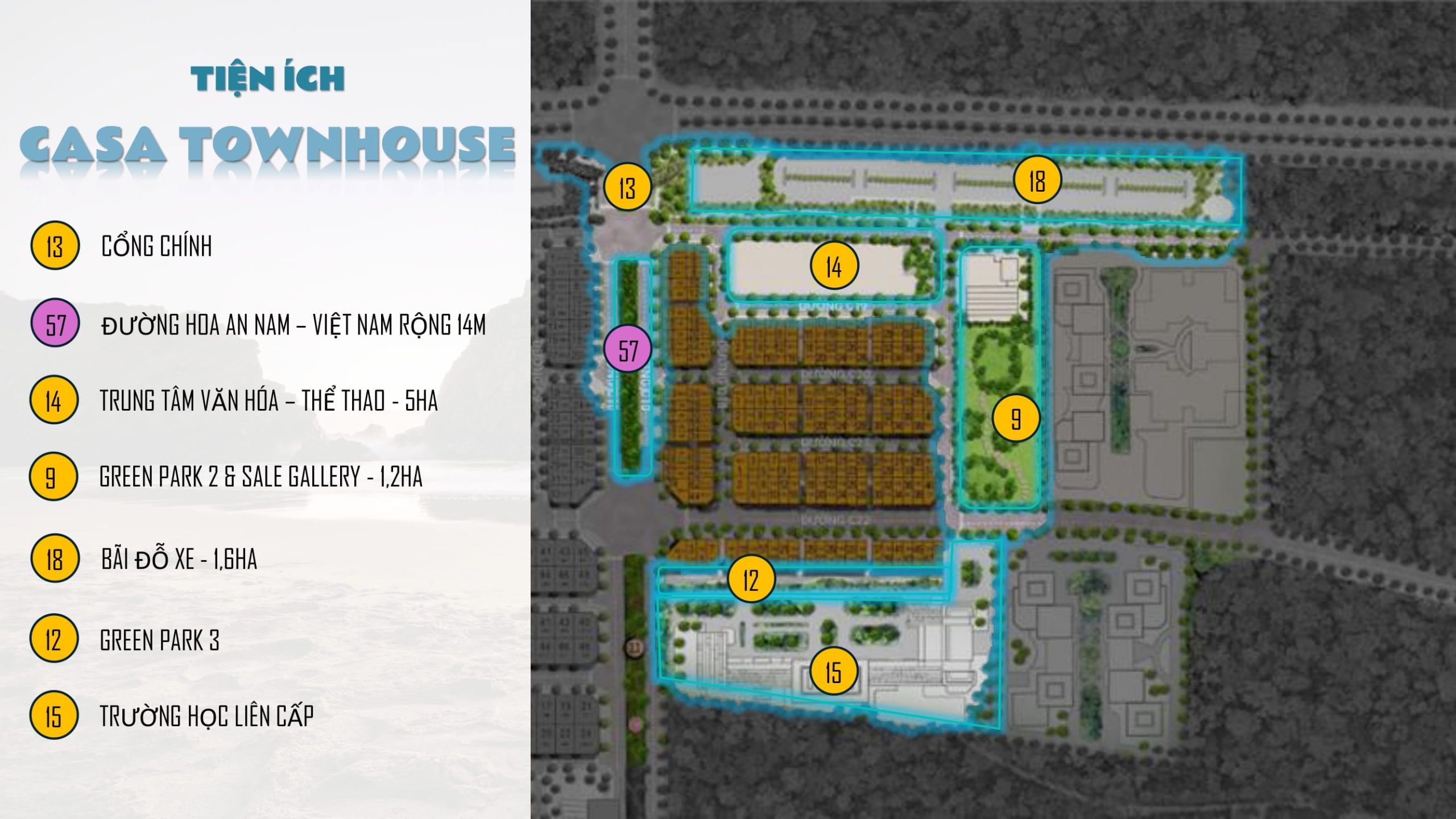 Vị trí - Tiện ích TownHouse